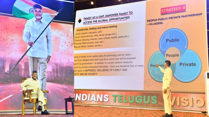 Chandrababu Naidu releases Vision 2047 document, says 5 strategies can make India a global leader